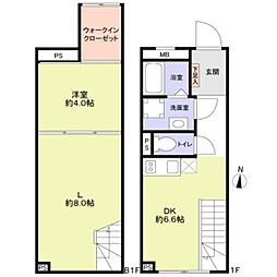 VISTA MAGOME 1LDKの間取図画像