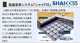 シャーメゾン福富西 A0101 ｜ 岡山県岡山市南区福富西２丁目15-7（賃貸アパート1LDK・1階・44.72㎡） その4