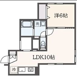 ASTILE市谷柳町 3階1LDKの間取り