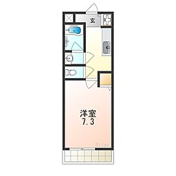 南海線 諏訪ノ森駅 徒歩6分