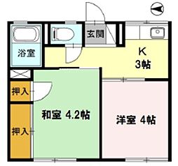 シティハイムカツマタ 2階