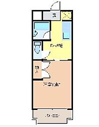 JR身延線 西富士宮駅 3.6km