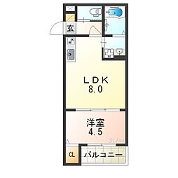 おおさか東線 衣摺加美北駅 徒歩8分