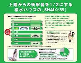 セラルージュ代沢 00101 ｜ 東京都世田谷区代沢１丁目25-以下未定)（賃貸マンション2LDK・1階・56.25㎡） その14