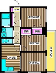 行徳イーストマンション 2階3DKの間取り