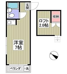 ペンション竹の塚 ワンルームの間取図画像