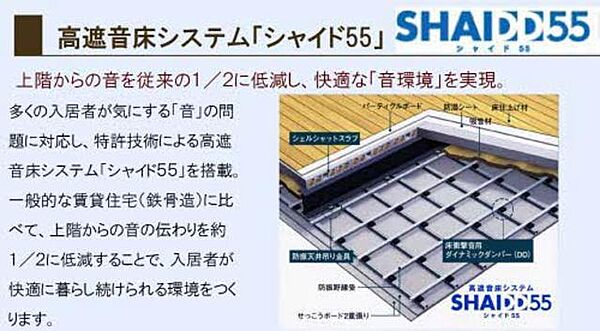 表参道グレイスＫ A0202｜熊本県熊本市中央区北千反畑町(賃貸マンション3LDK・2階・85.85㎡)の写真 その4