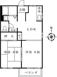 ソワー・ド・下落合 2階2LDKの間取り