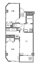 GRACIARENO町屋 2LDKの間取図画像