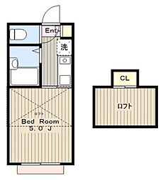パンシオン町田 2階1Kの間取り