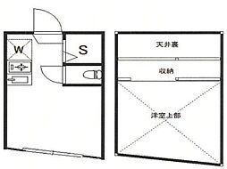 フェリスソニア 1階ワンルームの間取り