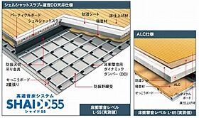 ベルツリー 00102 ｜ 群馬県館林市大谷町896-1（賃貸アパート1LDK・1階・34.00㎡） その14