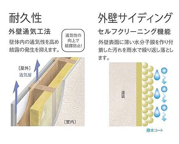 仮）南区上鶴間本町新築工事 102｜神奈川県相模原市南区上鶴間本町６丁目(賃貸アパート1LDK・1階・38.61㎡)の写真 その16