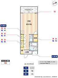 サンヒルズ ワンルームの間取図画像