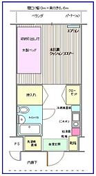 京王相模原線 南大沢駅 徒歩7分
