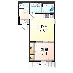 近鉄南大阪線 今川駅 徒歩6分