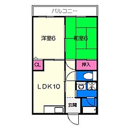 マツダハイツ 2階