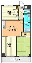 イーストビレッジ 3階3DKの間取り