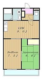 サンハウス東林間 2LDKの間取図画像