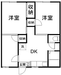 京成本線 実籾駅 徒歩9分の賃貸アパート 1階2DKの間取り