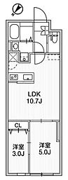Aglaia 千石 Deux 2LDKの間取図画像
