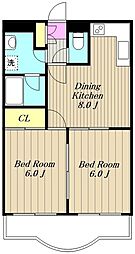 クレール大澤 1階2DKの間取り