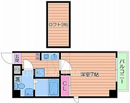 ラ・フォーレ東野田 8階/-
