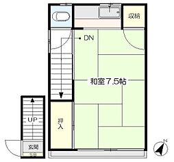穂高荘 Ａ 2階ワンルームの間取り