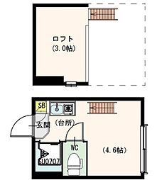 DHG快 2階ワンルームの間取り