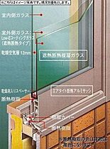 シャーメゾンＫ 00202 ｜ 茨城県水戸市石川４丁目4030-57（賃貸アパート2LDK・2階・61.20㎡） その15