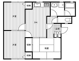 グリーンハイツ 3DKの間取図画像