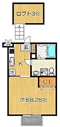セナリオフォルム松戸新田 2階1Kの間取り