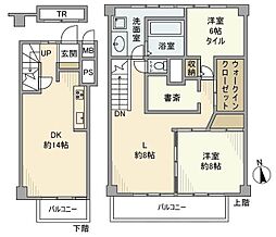 経堂セントラルマンション 4階2LDKの間取り