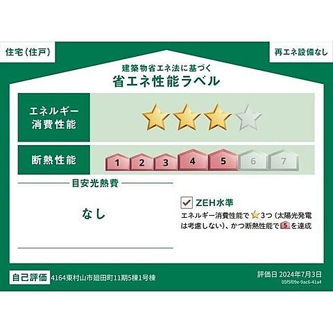 省エネ性能ラベル