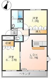 ガーデニングヒルズ