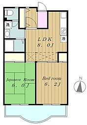 プランドールS 2LDKの間取図画像
