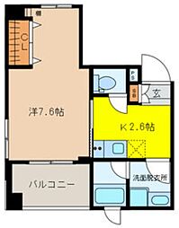 シャルマン小国 2階1Kの間取り