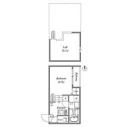 プレミアムテラスあびこ 1階/-