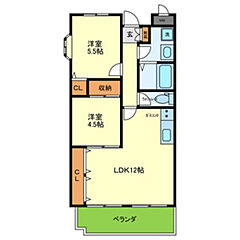 物件の間取り