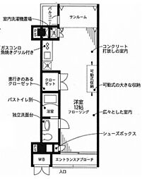 アペルト千葉 ワンルームの間取図画像