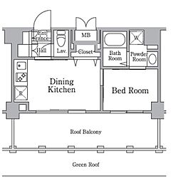 RESIDIA西小山 1DKの間取図画像