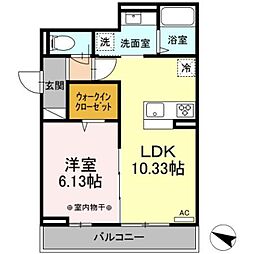 アヴァンス千住緑町 2階/-