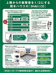 相武台前駅 8.9万円