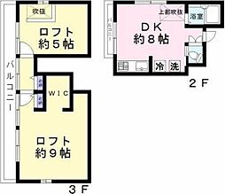 西田コーポ 2階2DKの間取り