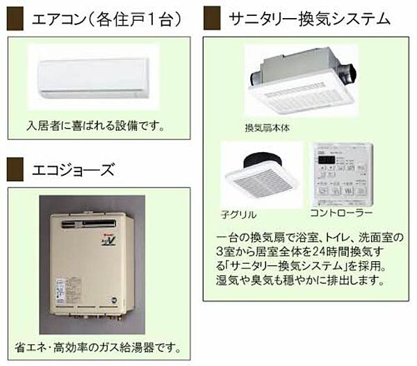 画像8:部屋画像_その他