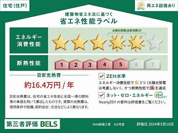 画像18:住棟ラベルの場合、住棟全体の性能を示すもので、特定の住戸の性能を示すものではありません