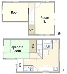 江戸川2丁目戸建 1階3DKの間取り