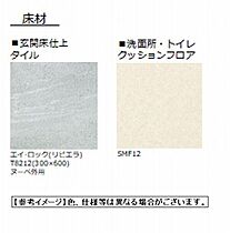 エスト・フォーリア 00101 ｜ 埼玉県深谷市東大沼310-1（賃貸マンション2LDK・1階・63.61㎡） その10