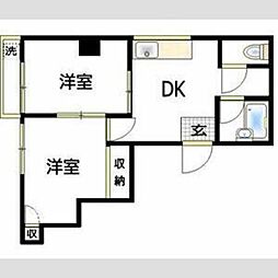 Fコート田園調布 2階2DKの間取り