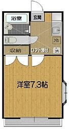 メゾンシンワ 2階1Kの間取り